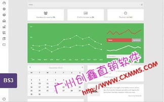 创鑫直销软件开发 专业制度定制与技术落地的协同之道